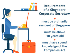 requirements of a Singapore company secretary