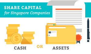 share capital for a Singapore company