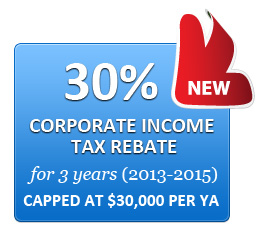 corporate-income-tax-rebate