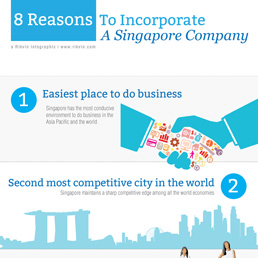 8 Reasons to Incorporate a Singapore Company