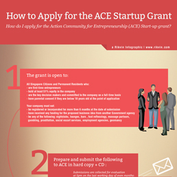 Infographic: How to Apply for the ACE Startups Grant