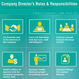 company-directors-roles-thumb