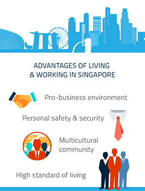 advantages of Singapore permanent residency