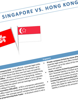 Click to View Infographic: Doing Business in Singapore vs Hong Kong