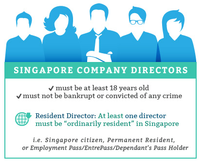 Singapore company directors