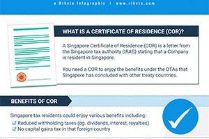 Obtaining a Singapore Tax Residency Certificate-Rikvin Infographic-thumb