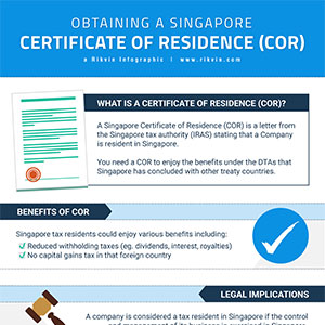 Obtaining a Singapore Certificate of Residence