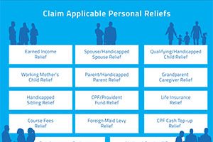 Personal Taxation-Rikvin Infographic-thumb