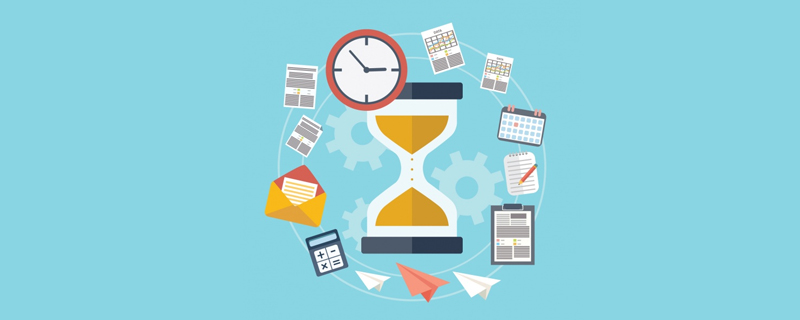 determine the most productive time