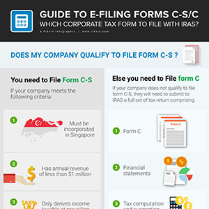 Guide to e-Filing of Corporate Income Tax Returns Forms C-S and C