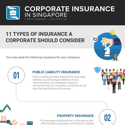 11 Types of Singapore Corporate Insurance You Should Consider