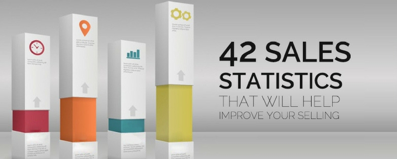 42 sales statistics that will help improve your selling