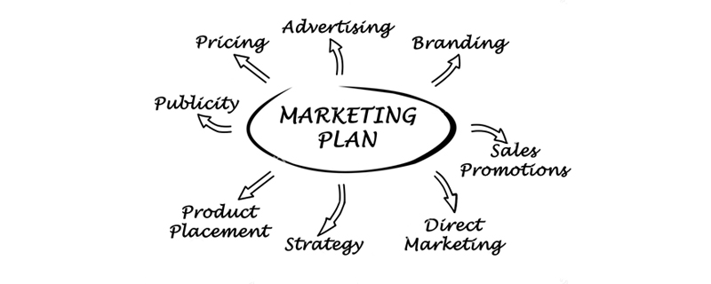 How to engage customer in atleast one marketing activity