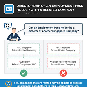 Multiple Directorships of an Employment Pass Holder with a Related Company