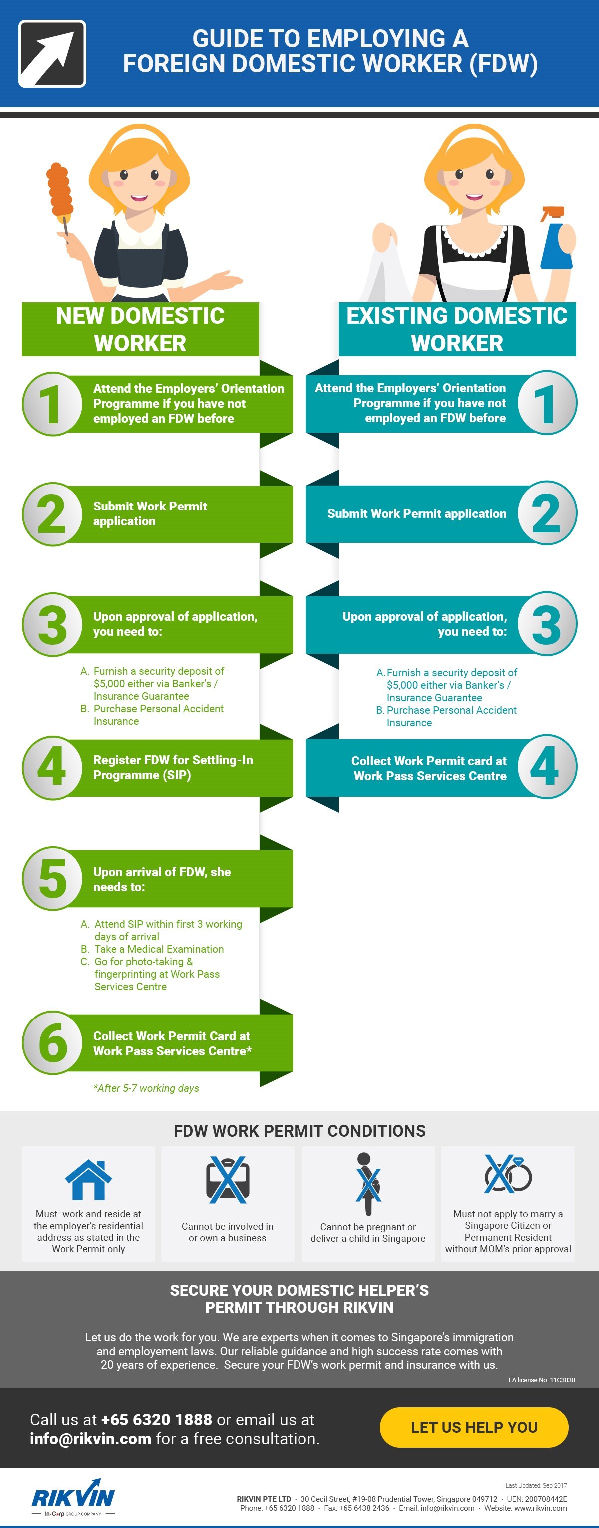 Guide To Employing A Foreign Domestic Worker