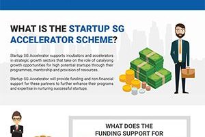 startup sg accelerator scheme