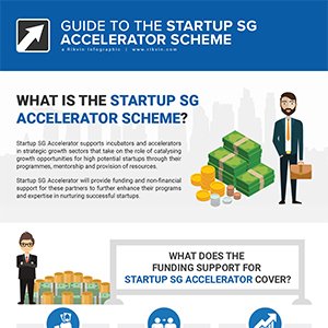 Guide to the Startup SG Accelerator Scheme