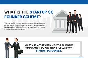 sg founder scheme
