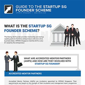 Guide to the Startup SG Founder Scheme