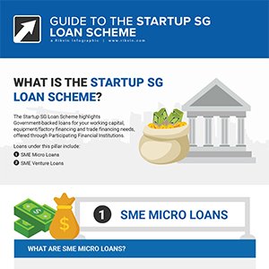 Guide to the Startup SG Loan Scheme