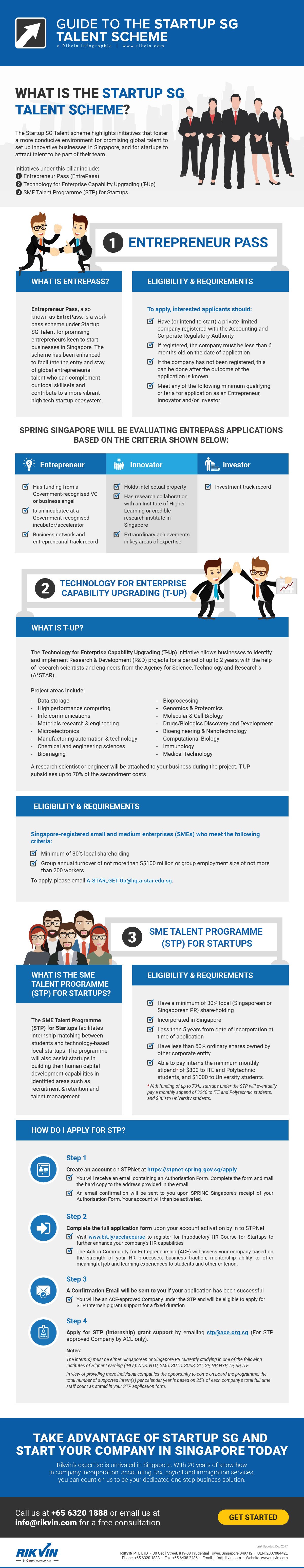 guide to the startup sg talent scheme