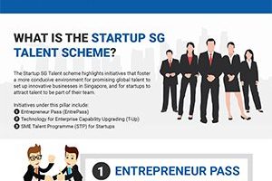 startup sg talent scheme
