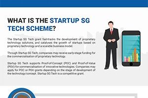 startup sg tech