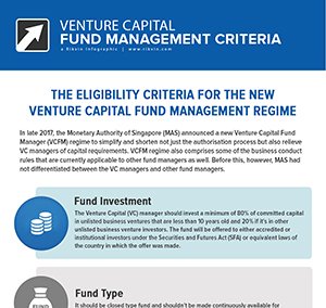 Venture Capital Fund Management Eligibility Criteria
