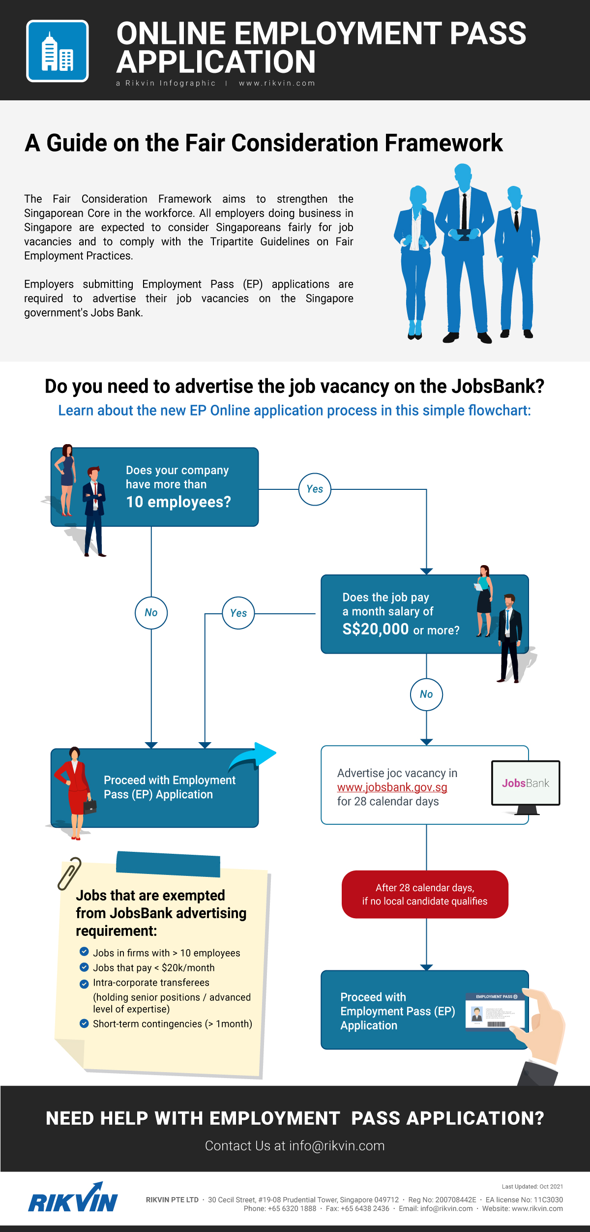 Employment Pass Application