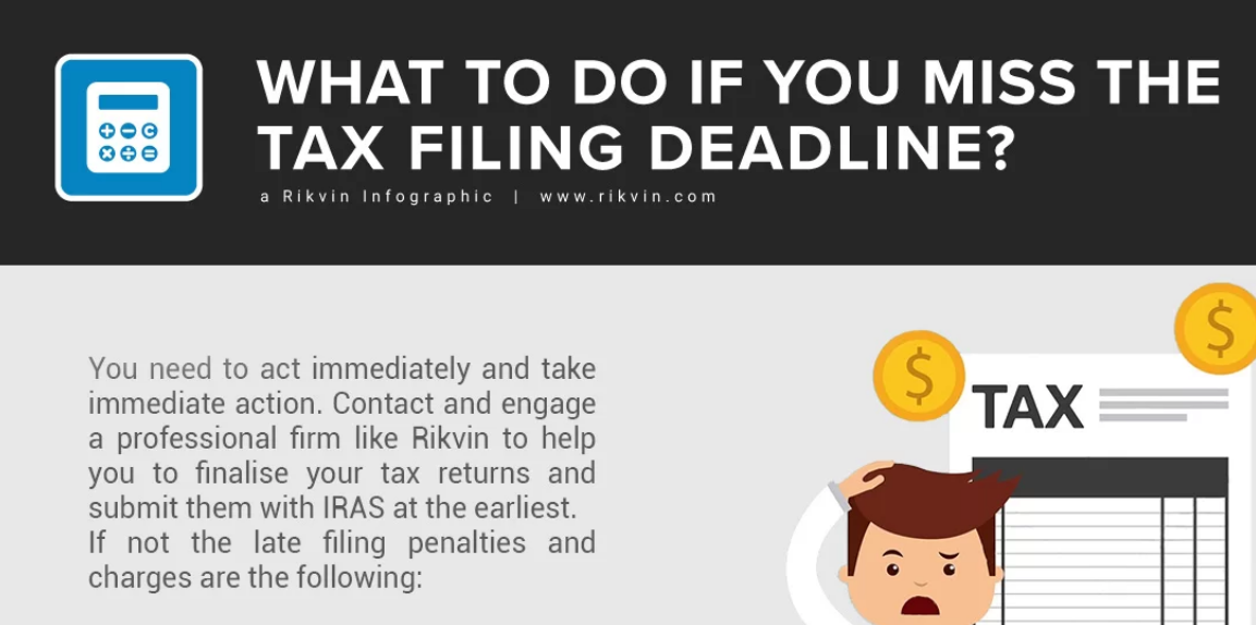 What to Do If You Miss the Tax Filing Deadline Rikvin Pte Ltd