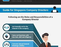 company directors roles thumb