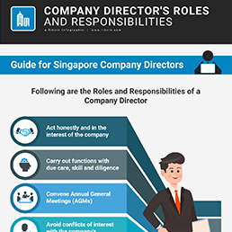 Roles And Responsibilities Of Singapore Company Directors - Rikvin Pte Ltd