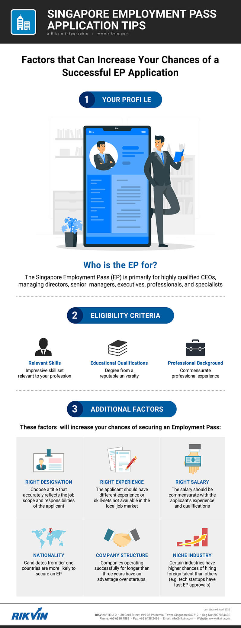 Tips for a successful Singapore Employment Pass application - Infographic