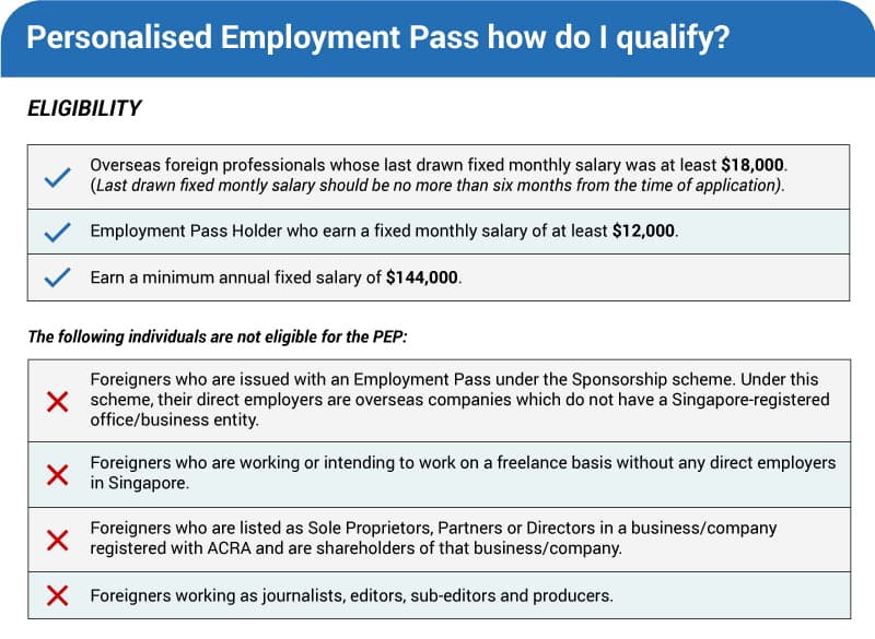 Singapore Personalised Employment Pass 