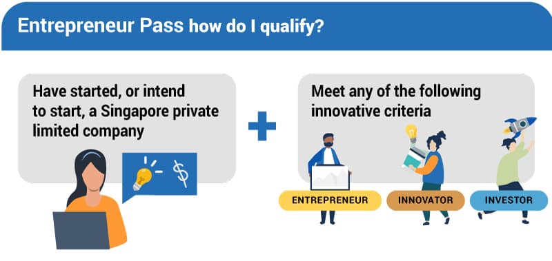 How can I get Entrepreneur Pass in Singapore