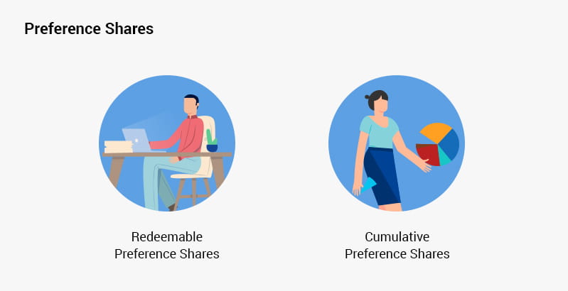 Singapore preference shares