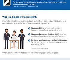 Personal Income Tax Rates For Singapore Tax Residents (YA 2021)