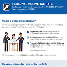 Singapore Personal Income Tax Rates For Tax Residents 2023