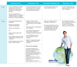 Singapore Work Visas