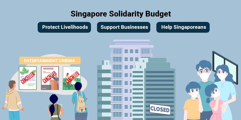 Singapore Solidarity Budget 2020 Singapore Solidarity Budget 2020