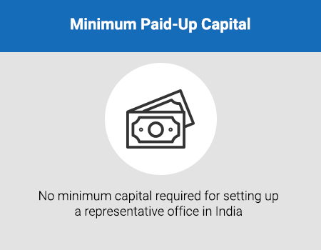 Setting up a Representative Office in India 