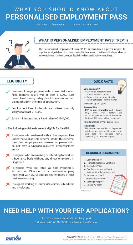 Singapore Personalised Employment Pass Application Service Rikvin Singapore Personalised Employment Pass Application Service Rikvin