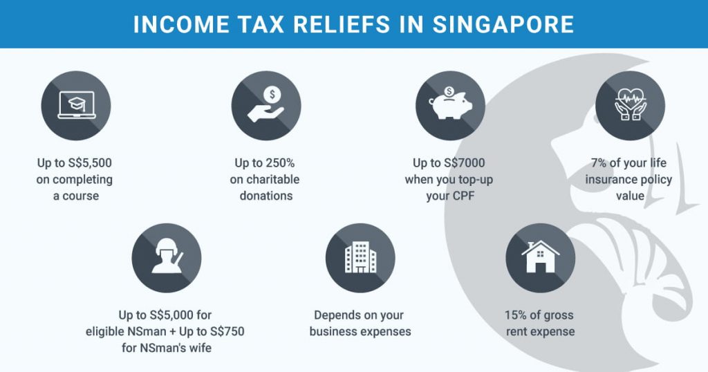 7-ways-to-reduce-income-tax-in-singapore-in-2023