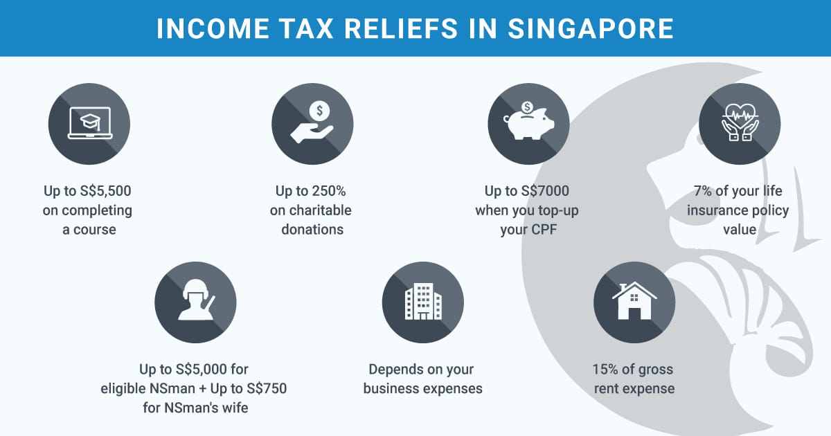 How to Reduce Tax in Singapore 2021