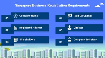 Singapore Business Registration Requirements