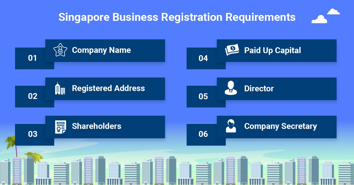 Singapore Business Registration Requirements