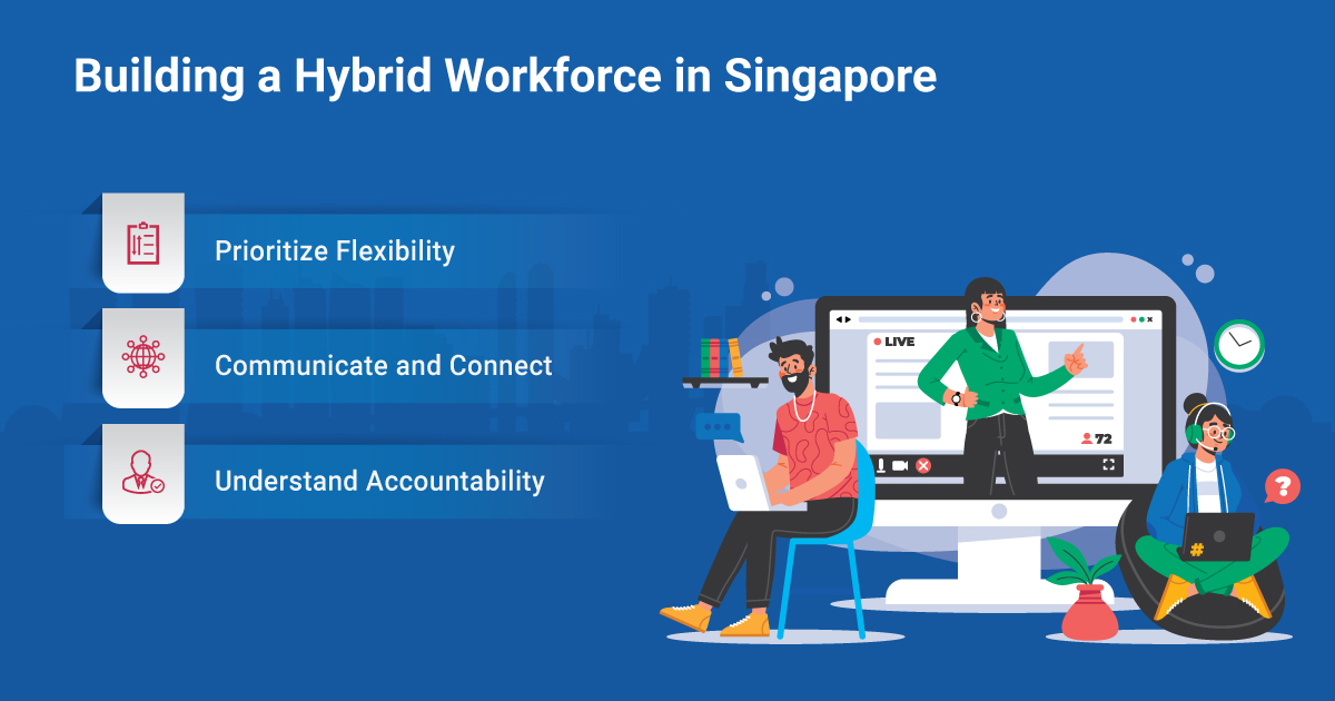 Embracing the Pandemic with A Hybrid Workforce In Singapore