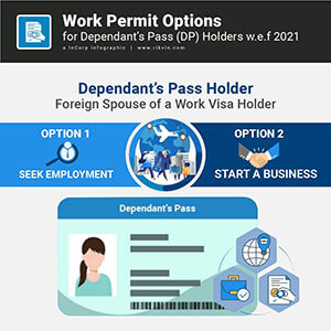 Work Visa Options for Dependant’s Pass Holders