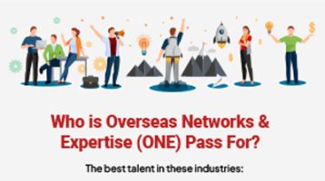 A Graphic Guide to the Singapore Overseas Networks and Expertise (ONE) Pass