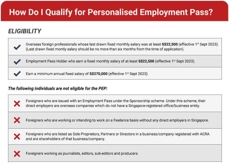 Singapore Personalised Employment Pass 